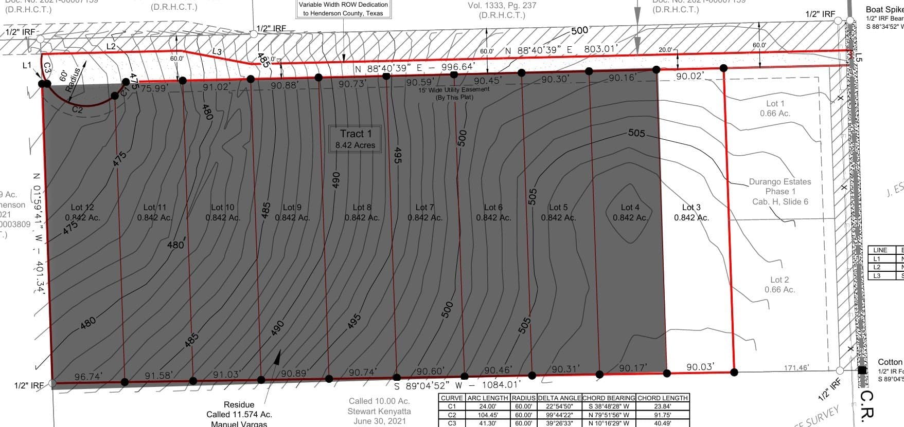 0.84 acres in Henderson County