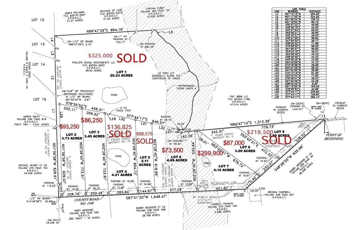 3 acres in Rains County