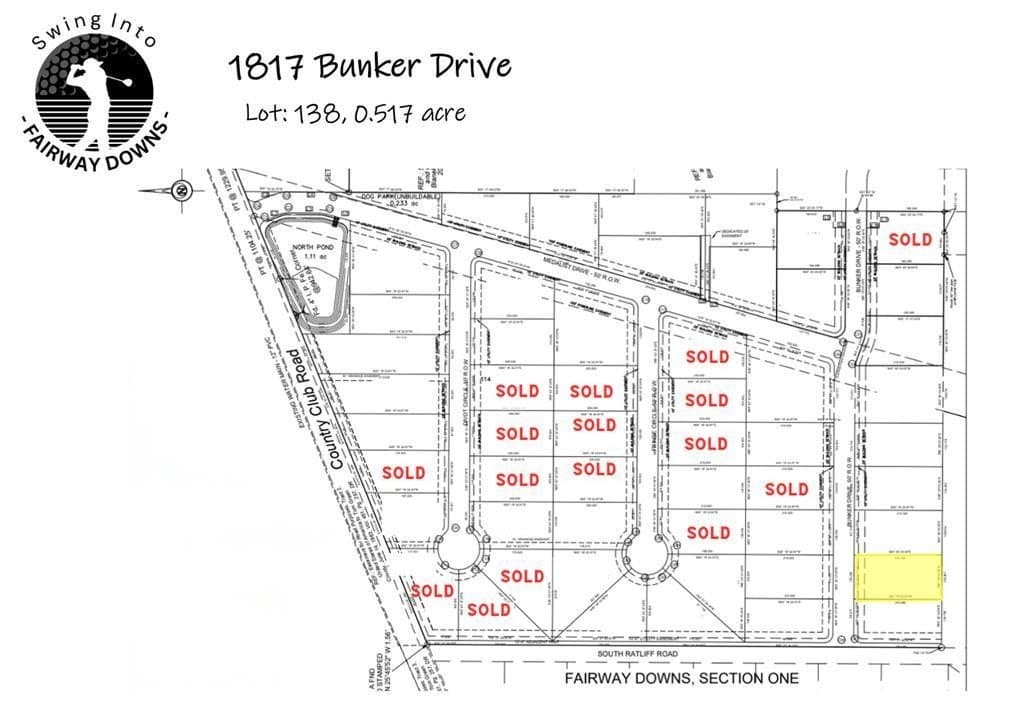 0.51 acres in Tom Green County