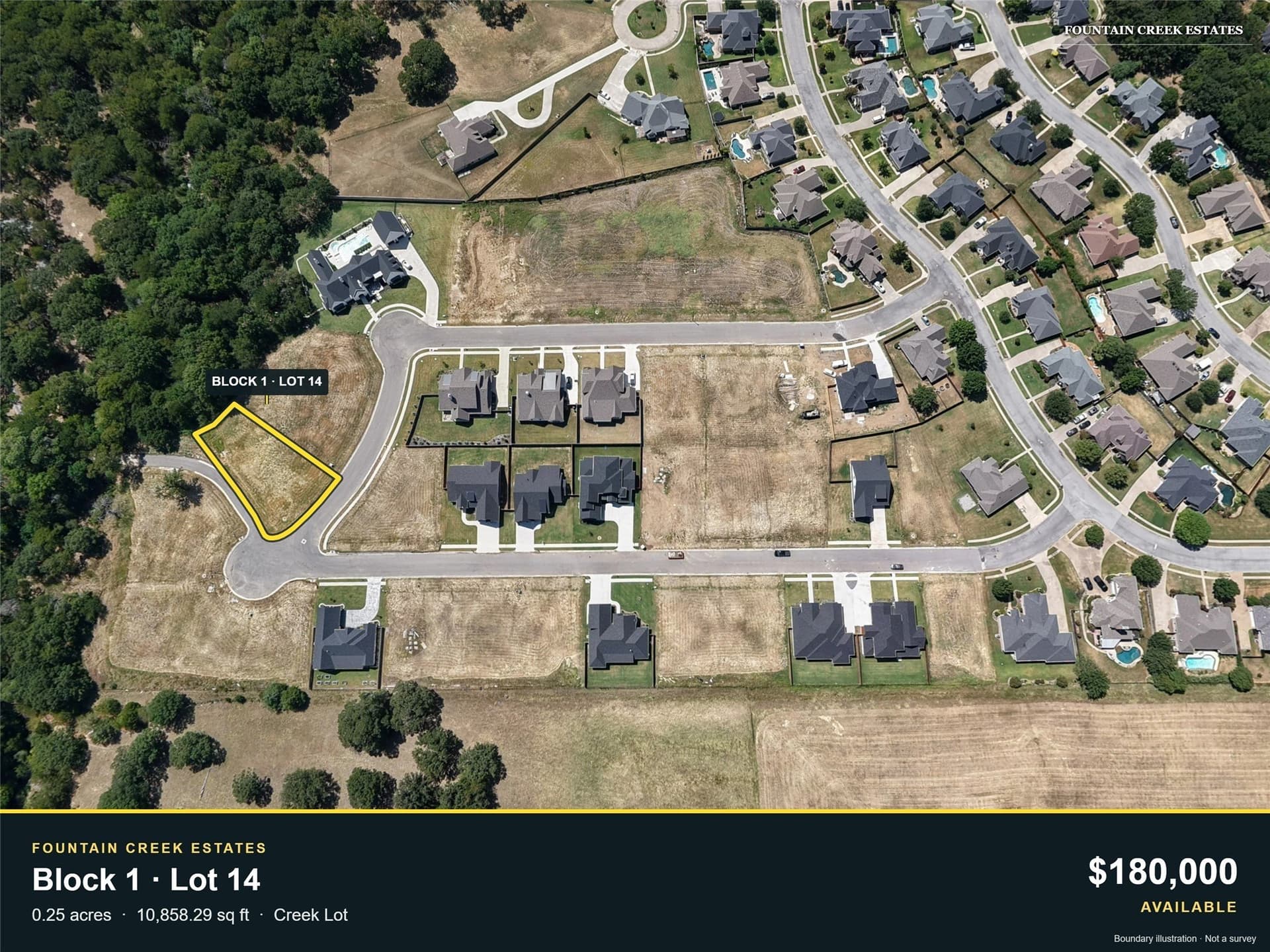0.25 acres in Grayson County