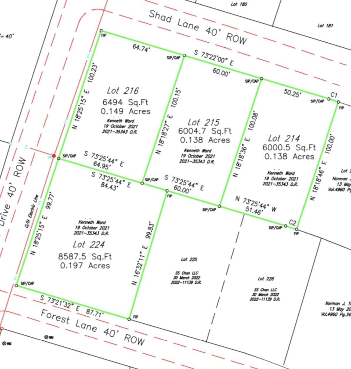 0.62 acres in Grayson County