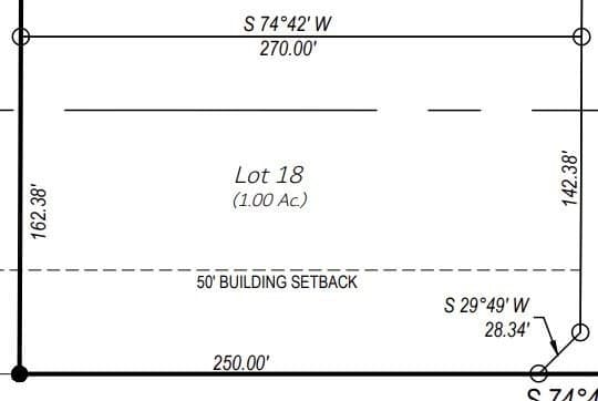 1 acres in Ector County