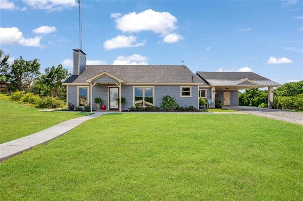 30.3 acres in Grayson County