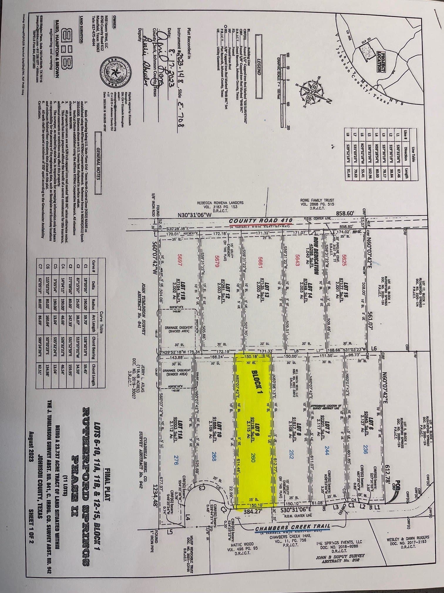 2.12 acres in Johnson County
