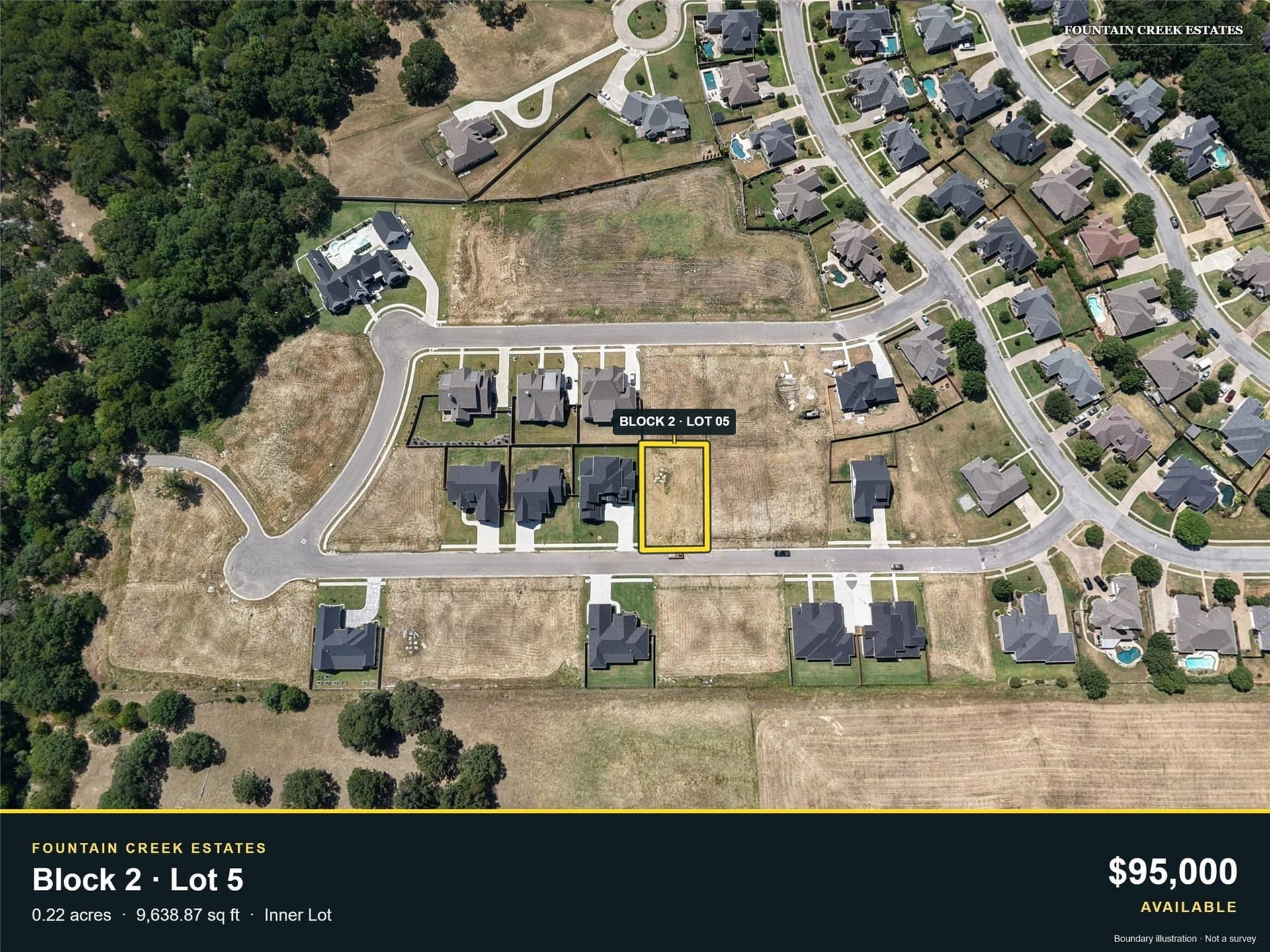 0.22 acres in Grayson County