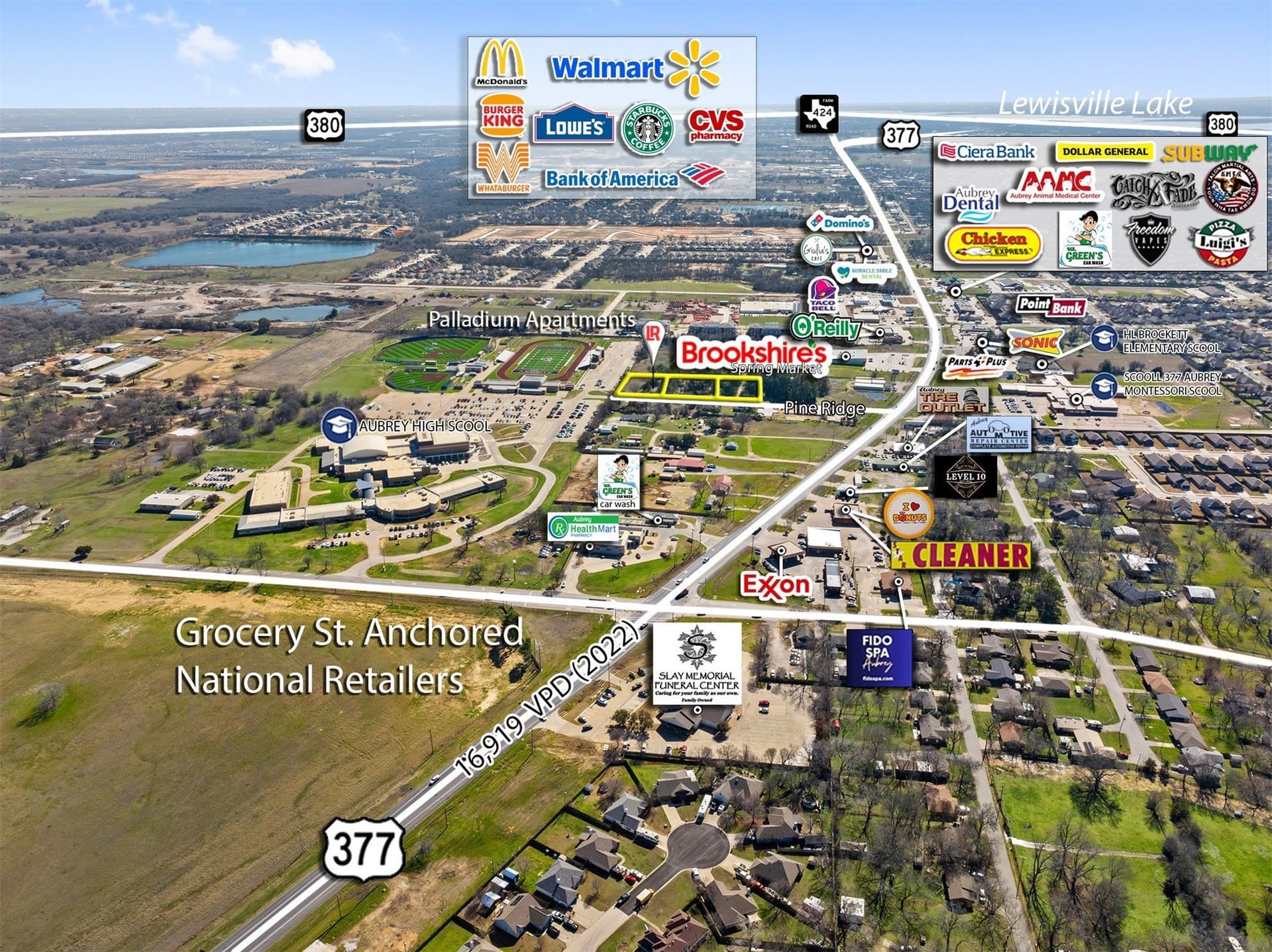 1.6 acres in Denton County