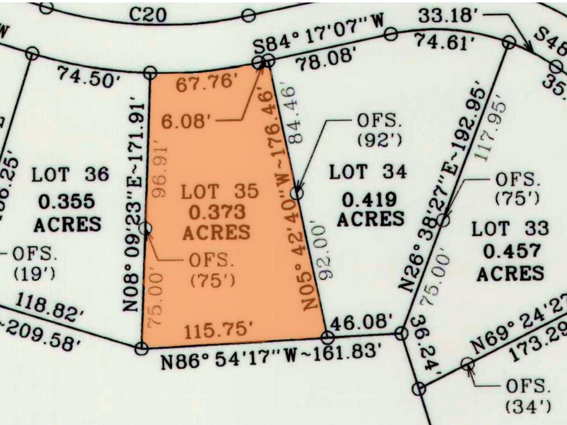 0.37 acres in Johnson County