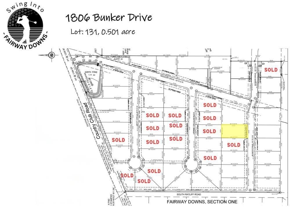 0.5 acres in Tom Green County