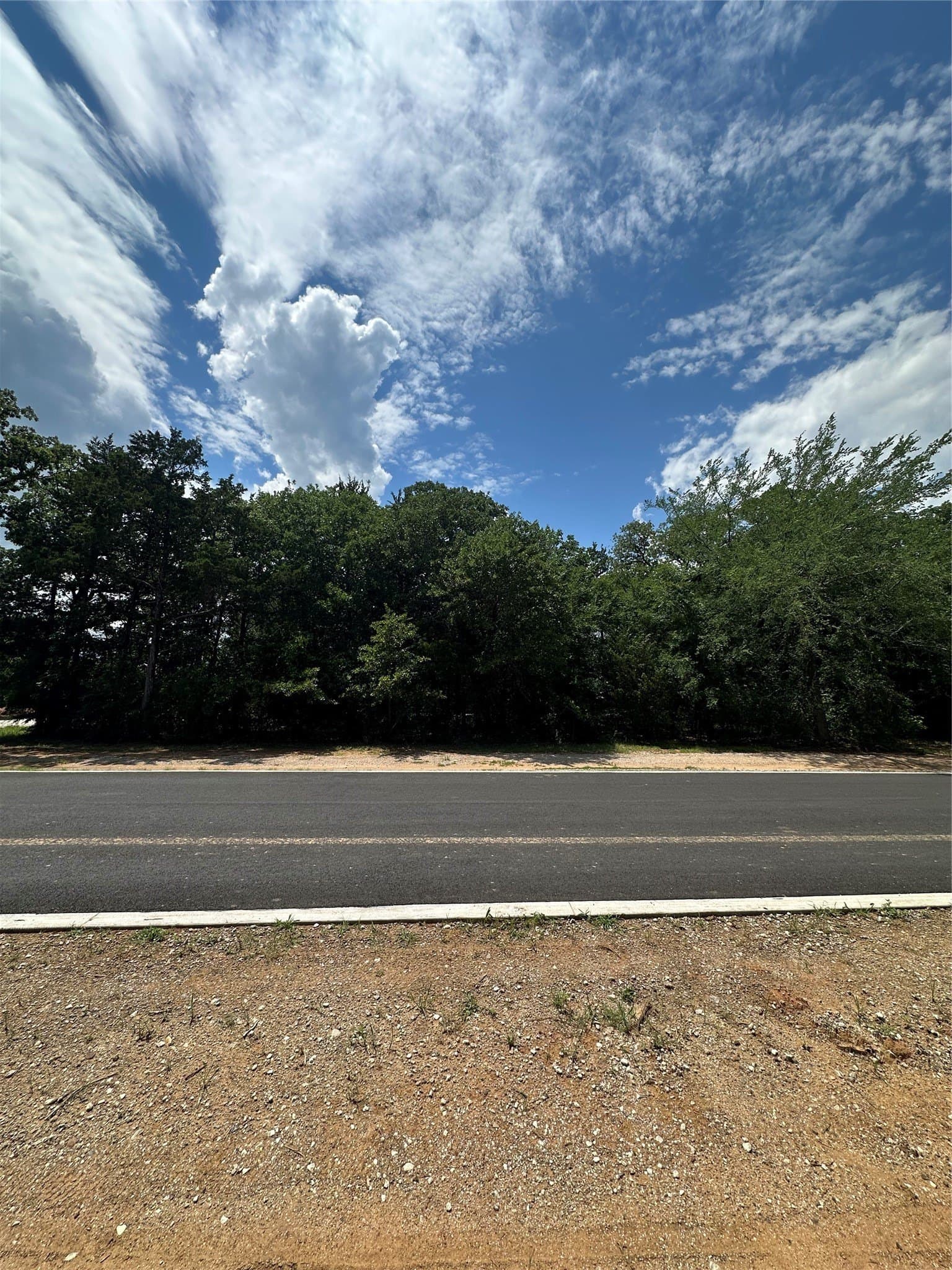 0.27 acres in Grayson County