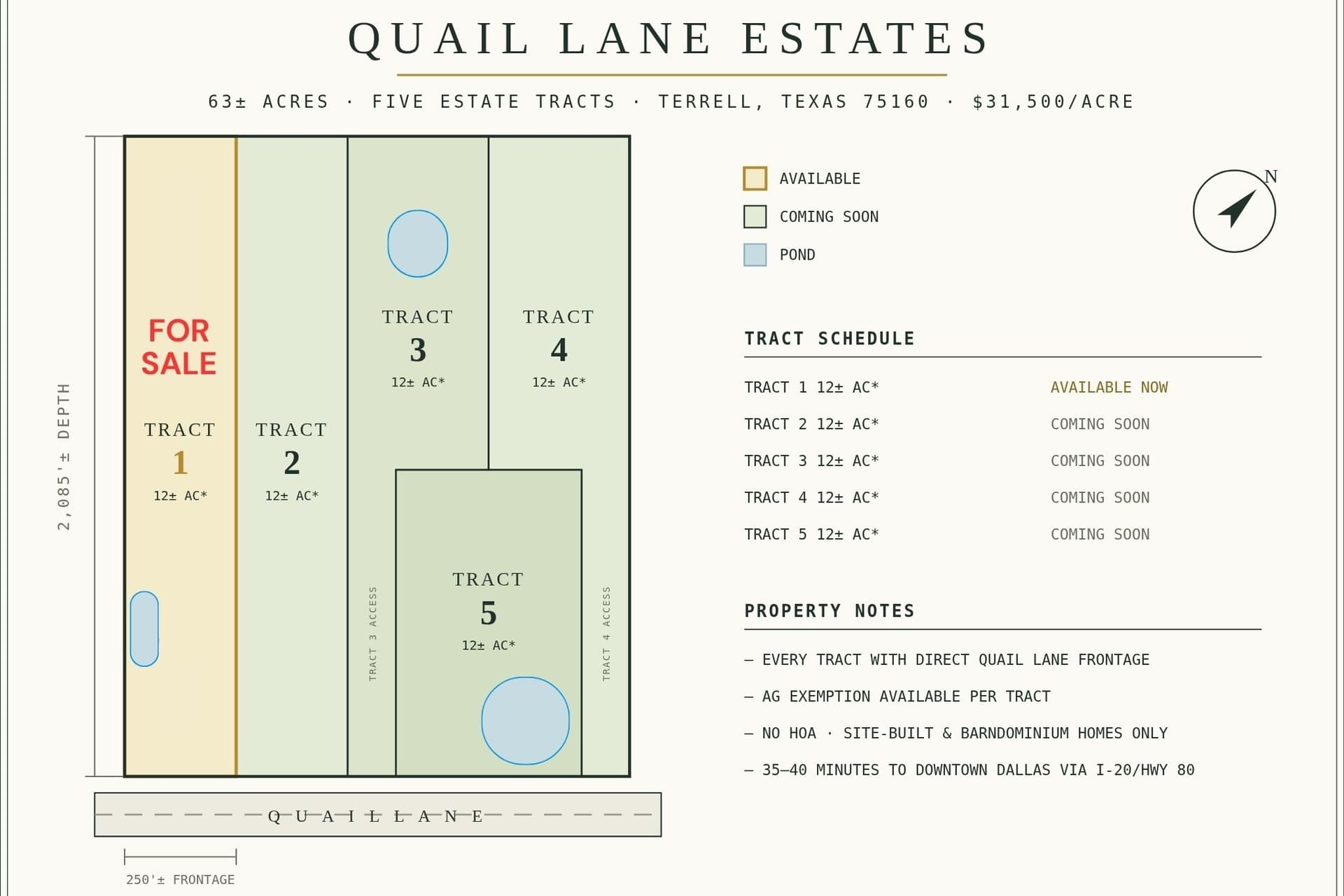 12 acres in Kaufman County