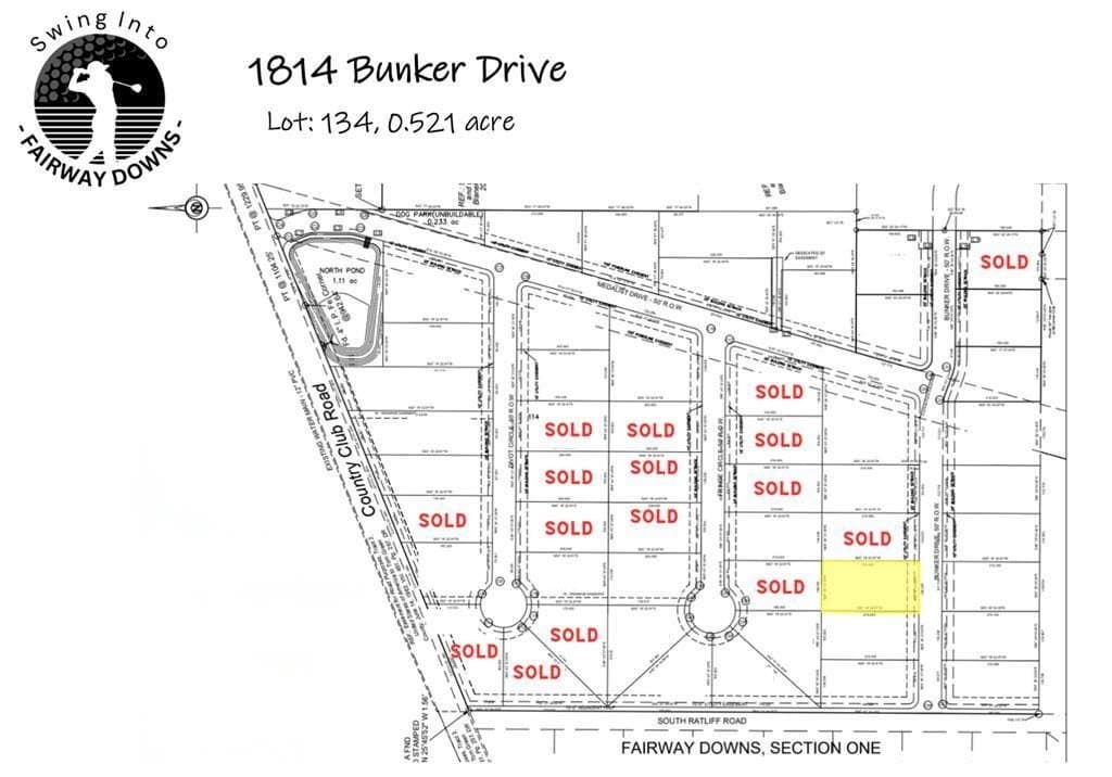 0.52 acres in Tom Green County