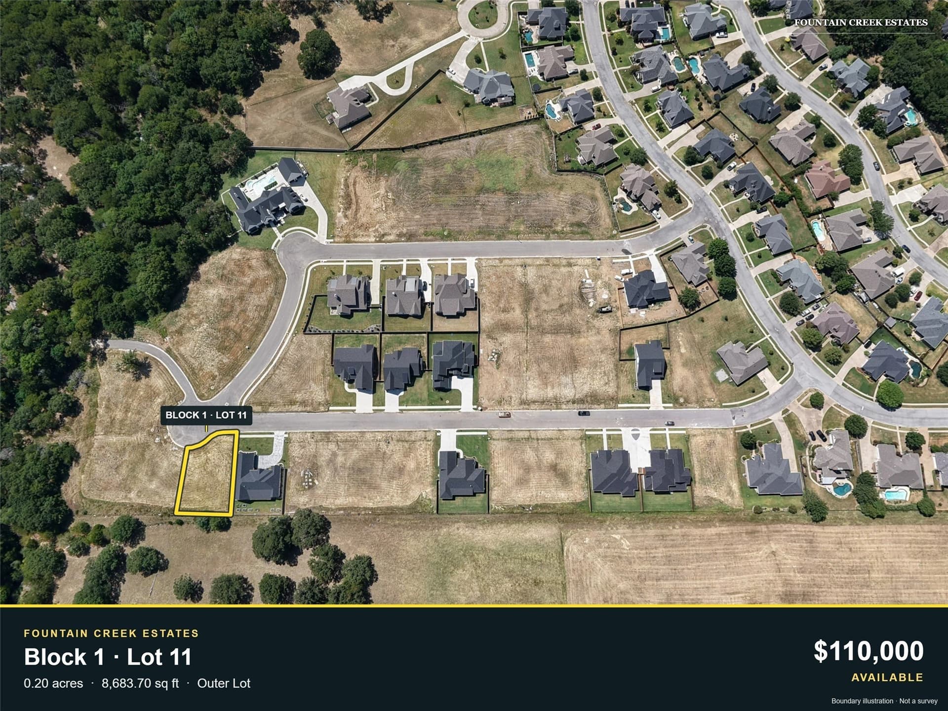 0.2 acres in Grayson County