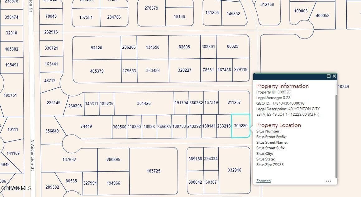 0.28 acres in El Paso County