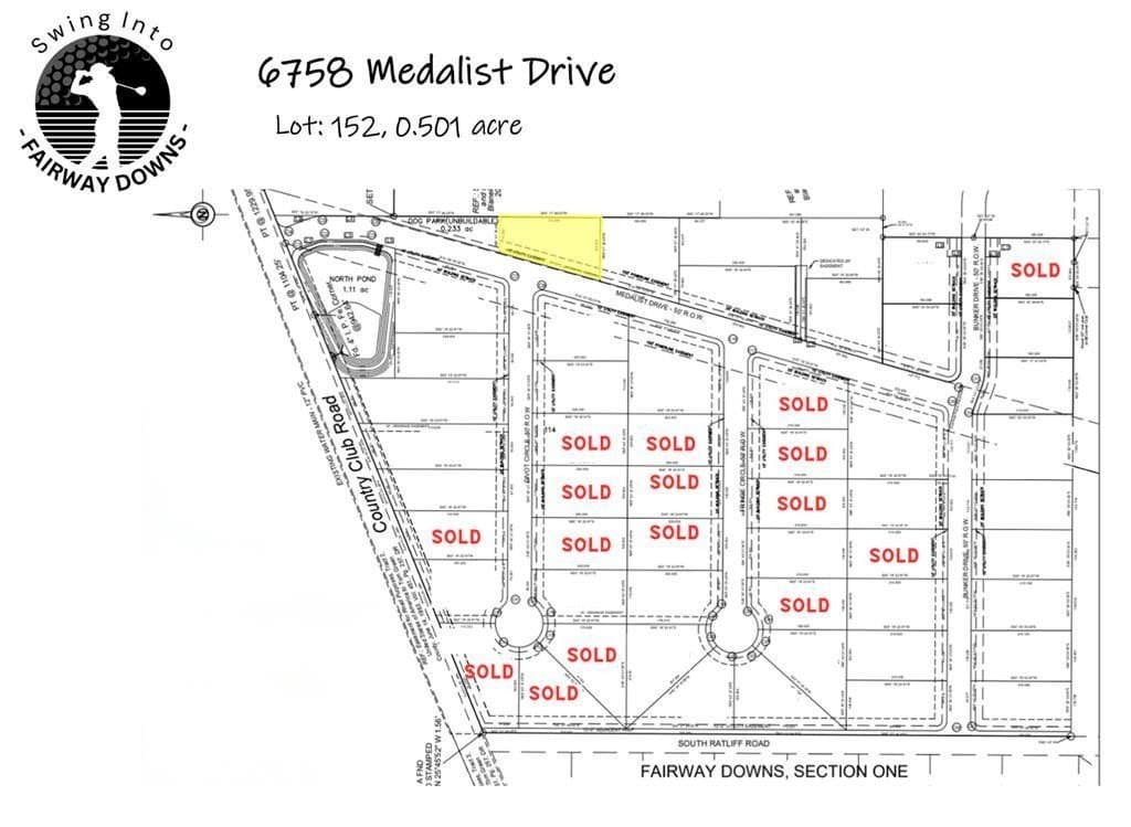 0.5 acres in Tom Green County