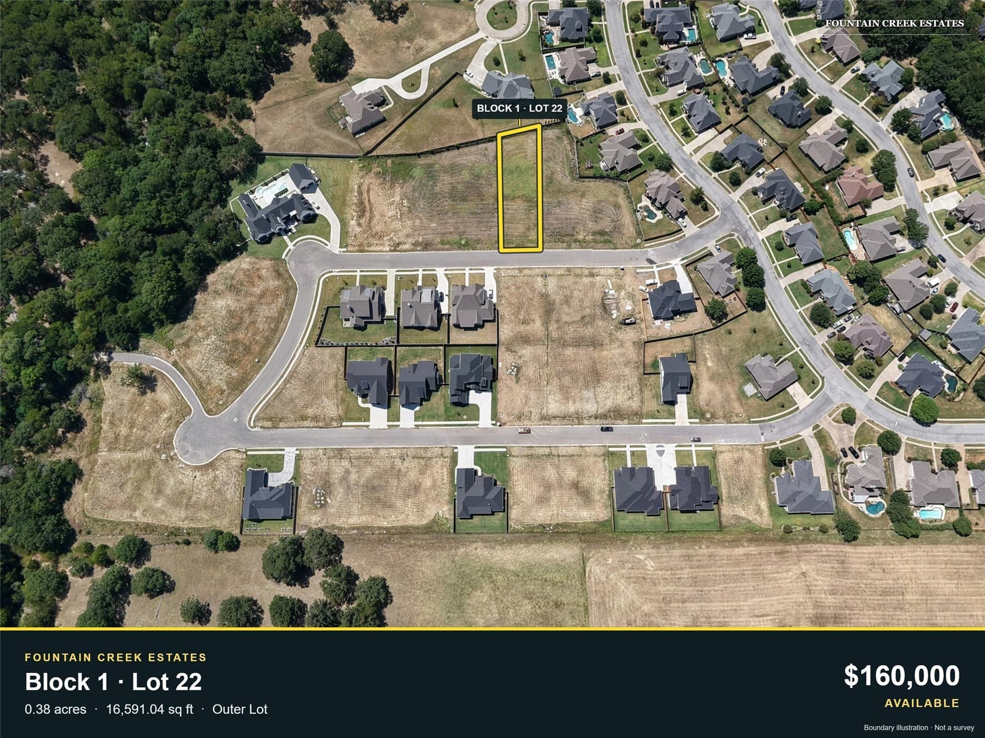 0.38 acres in Grayson County