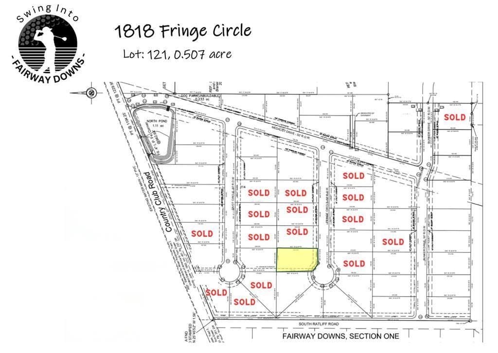 0.51 acres in Tom Green County