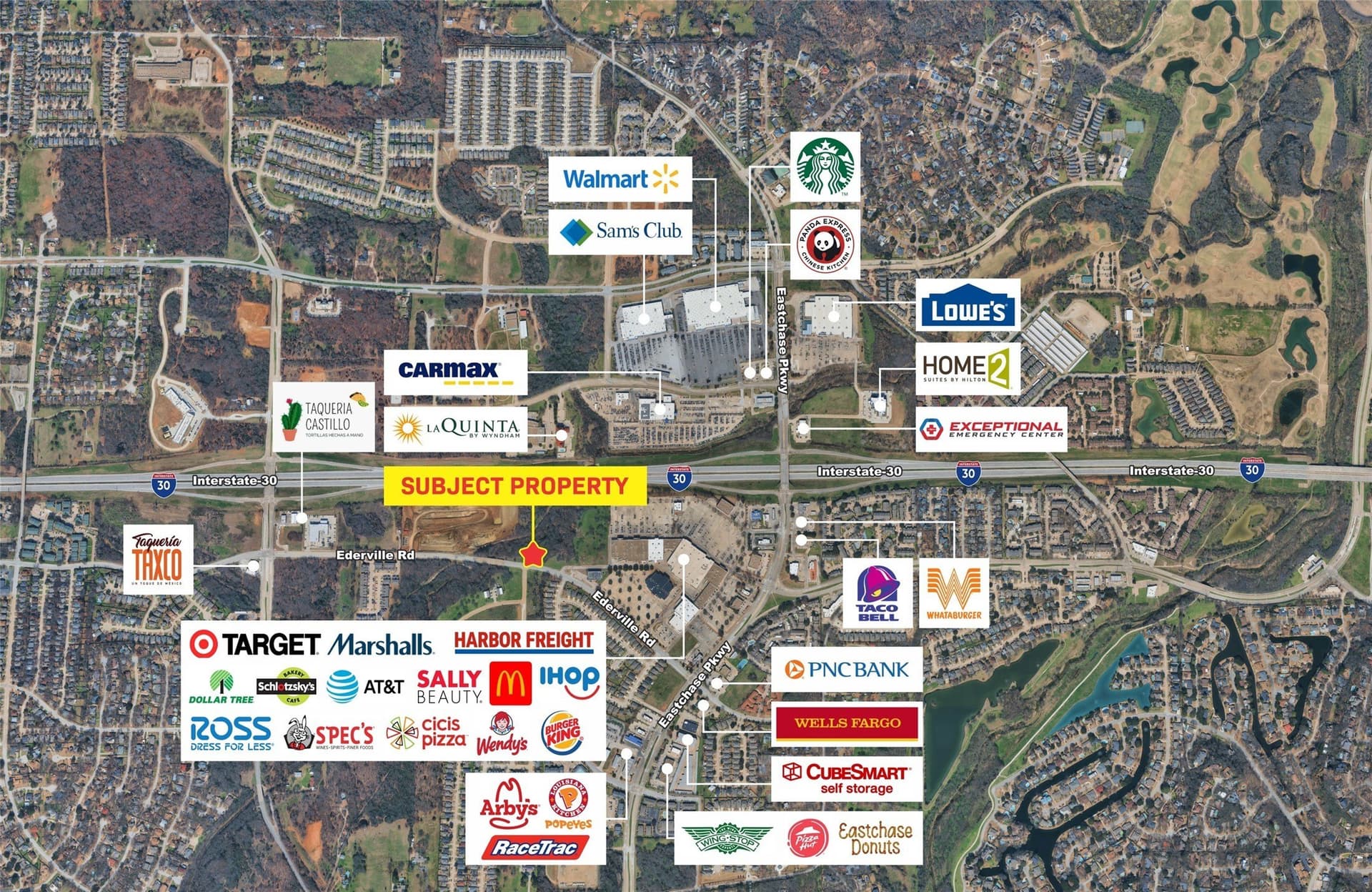 0.4 acres in Tarrant County