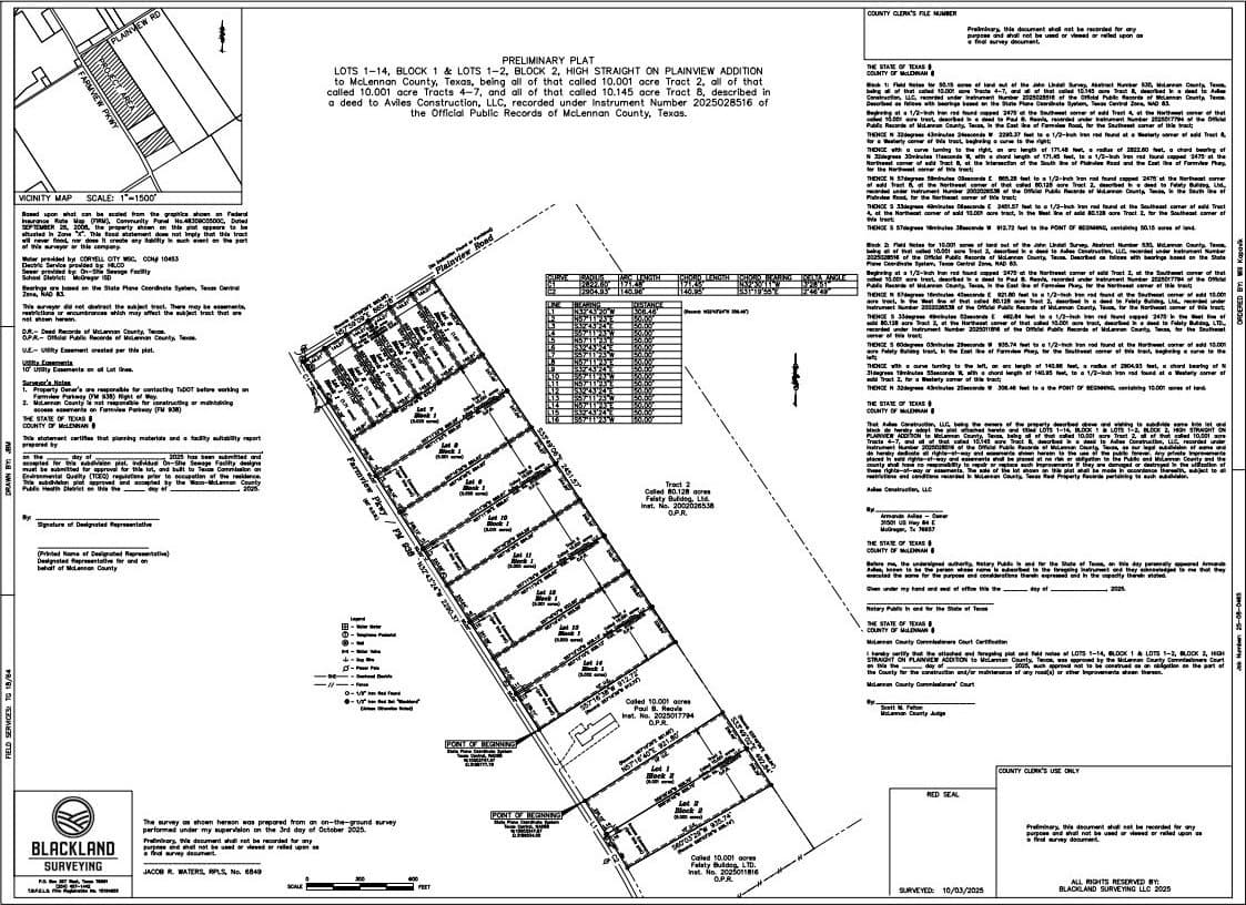 5 acres in McLennan County