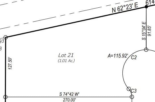 1 acres in Ector County
