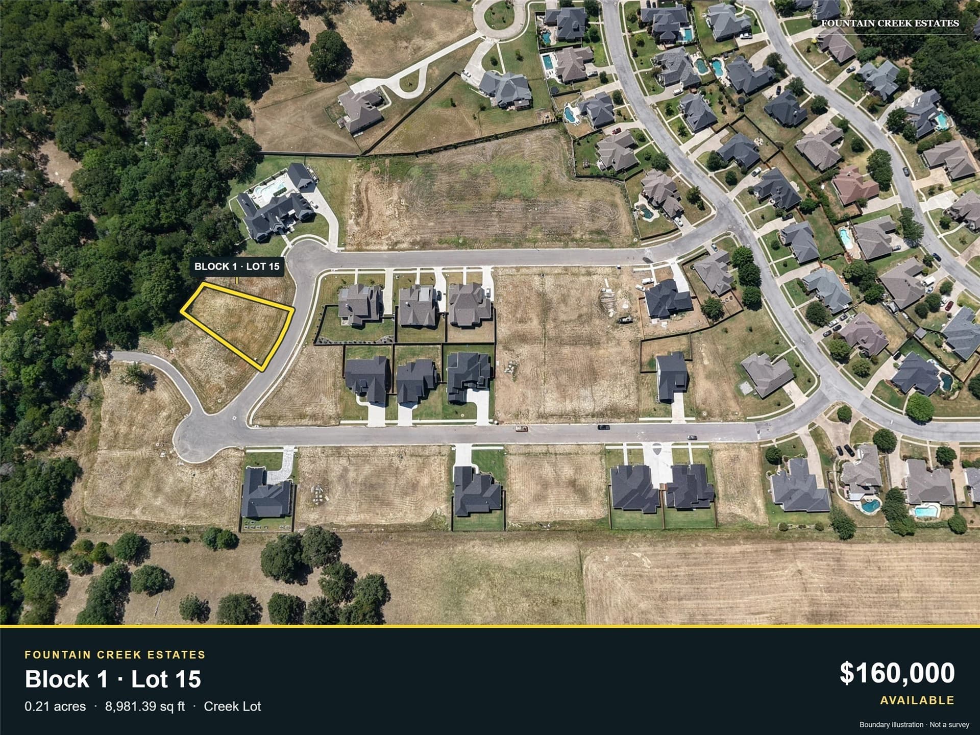 0.21 acres in Grayson County