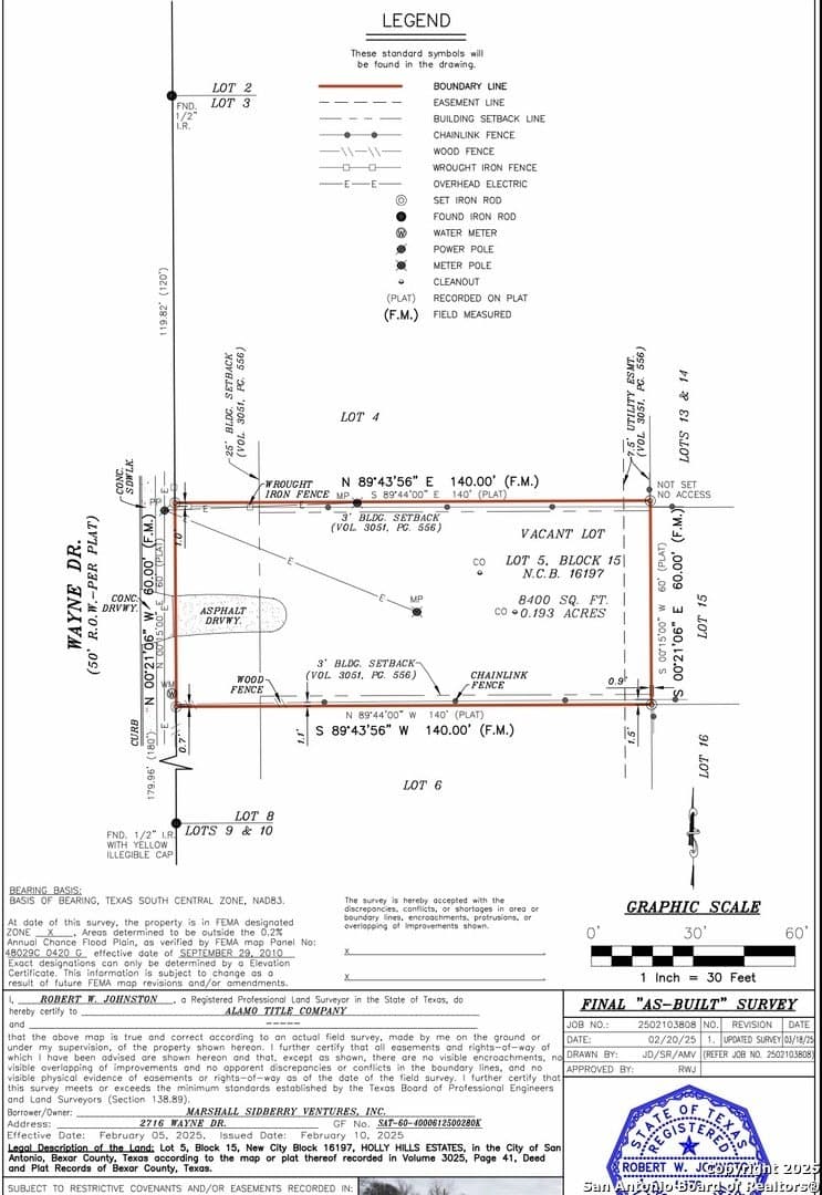 0.19 acres in Bexar County