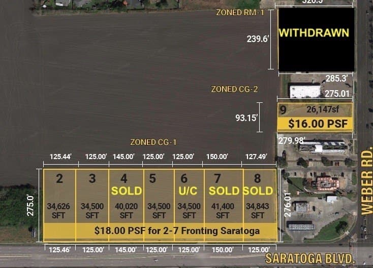 23.39 acres in Nueces County