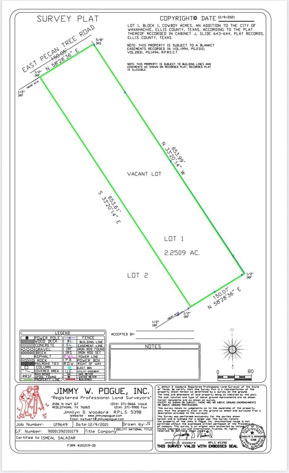 2.25 acres in Ellis County