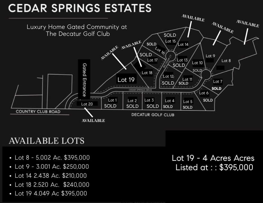 4 acres in Wise County