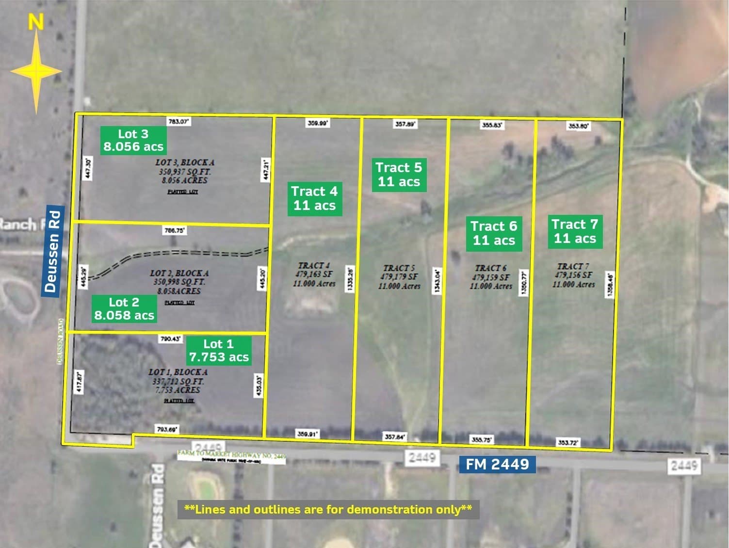 8.06 acres in Denton County