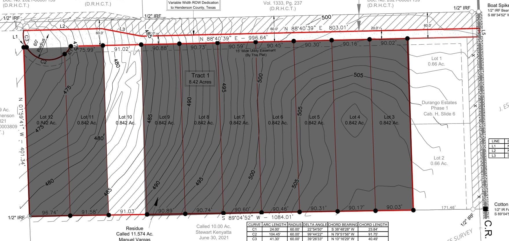 0.84 acres in Henderson County