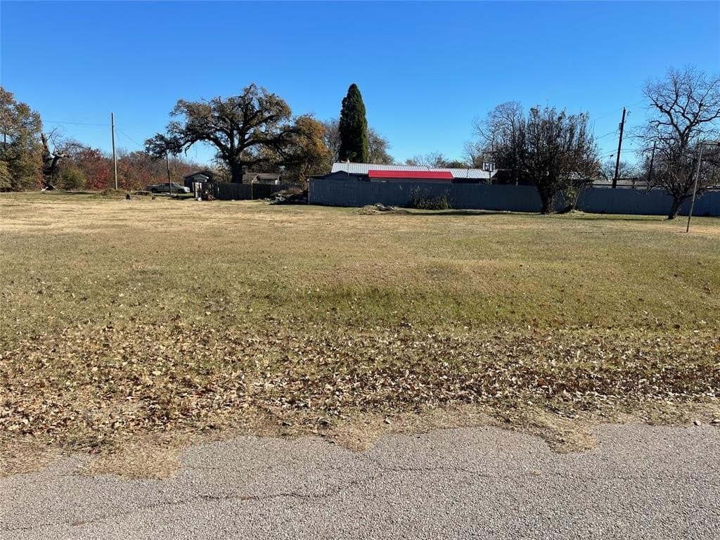 0.1 acres in Henderson County