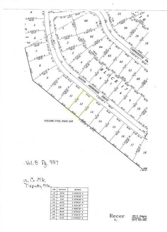 0.31 acres in Johnson County