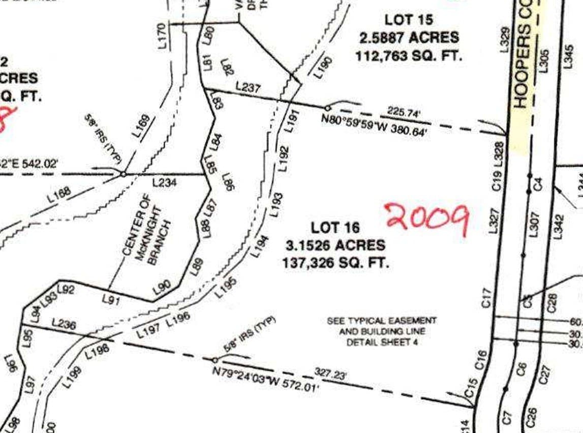 3.15 acres in Parker County