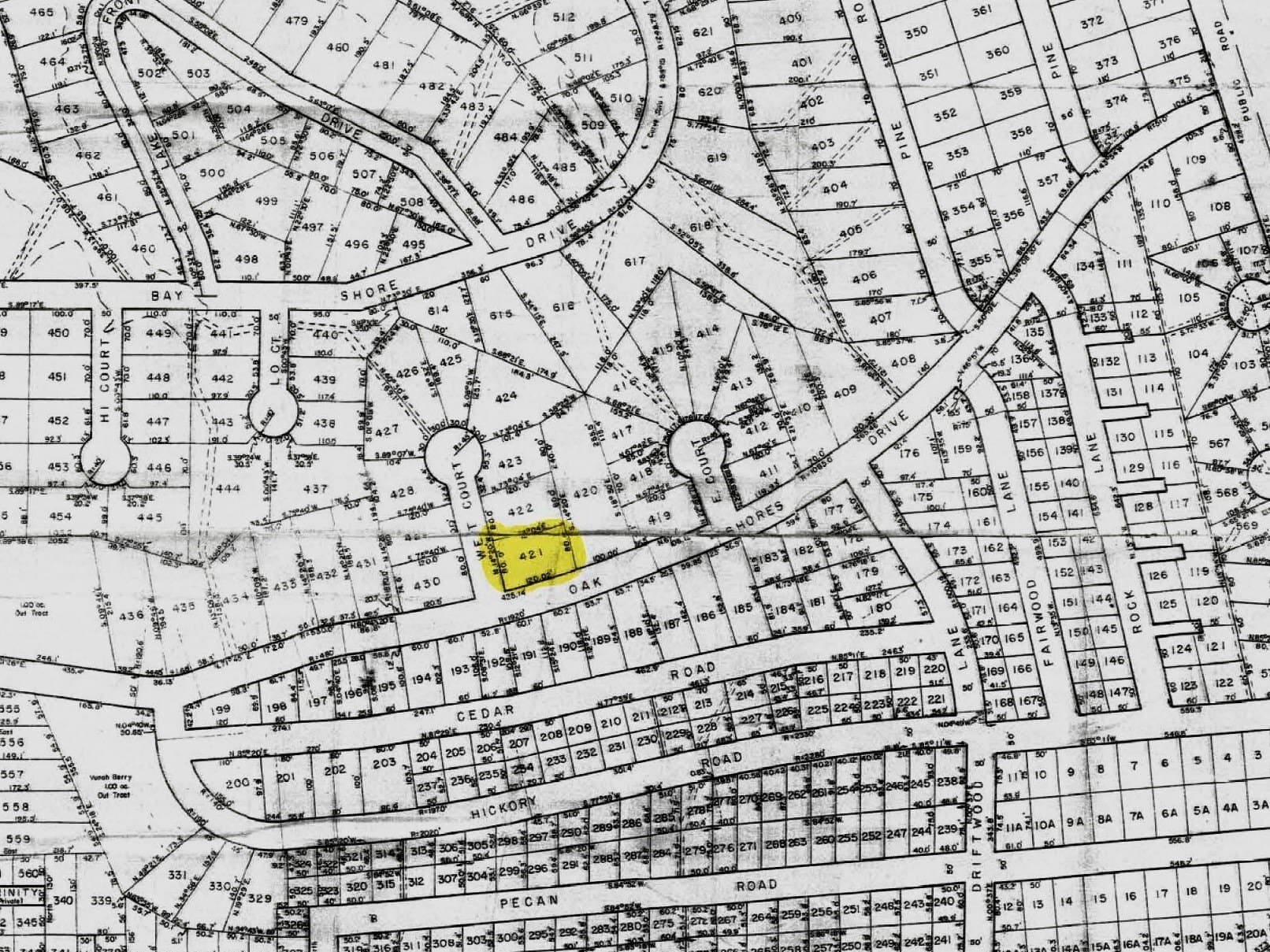 0.21 acres in Montague County