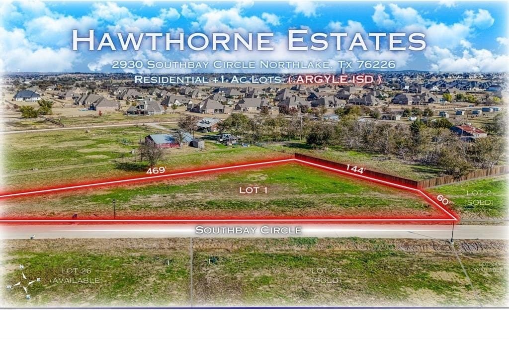 0.9 acres in Denton County