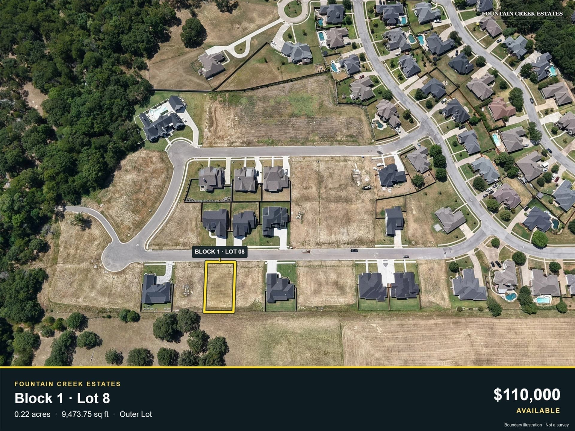 0.22 acres in Grayson County