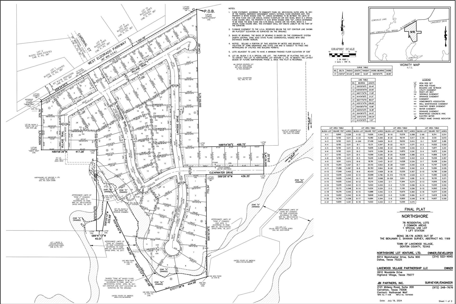 0.59 acres in Denton County