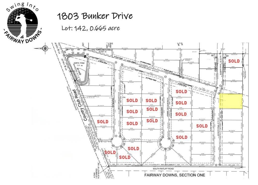 0.67 acres in Tom Green County