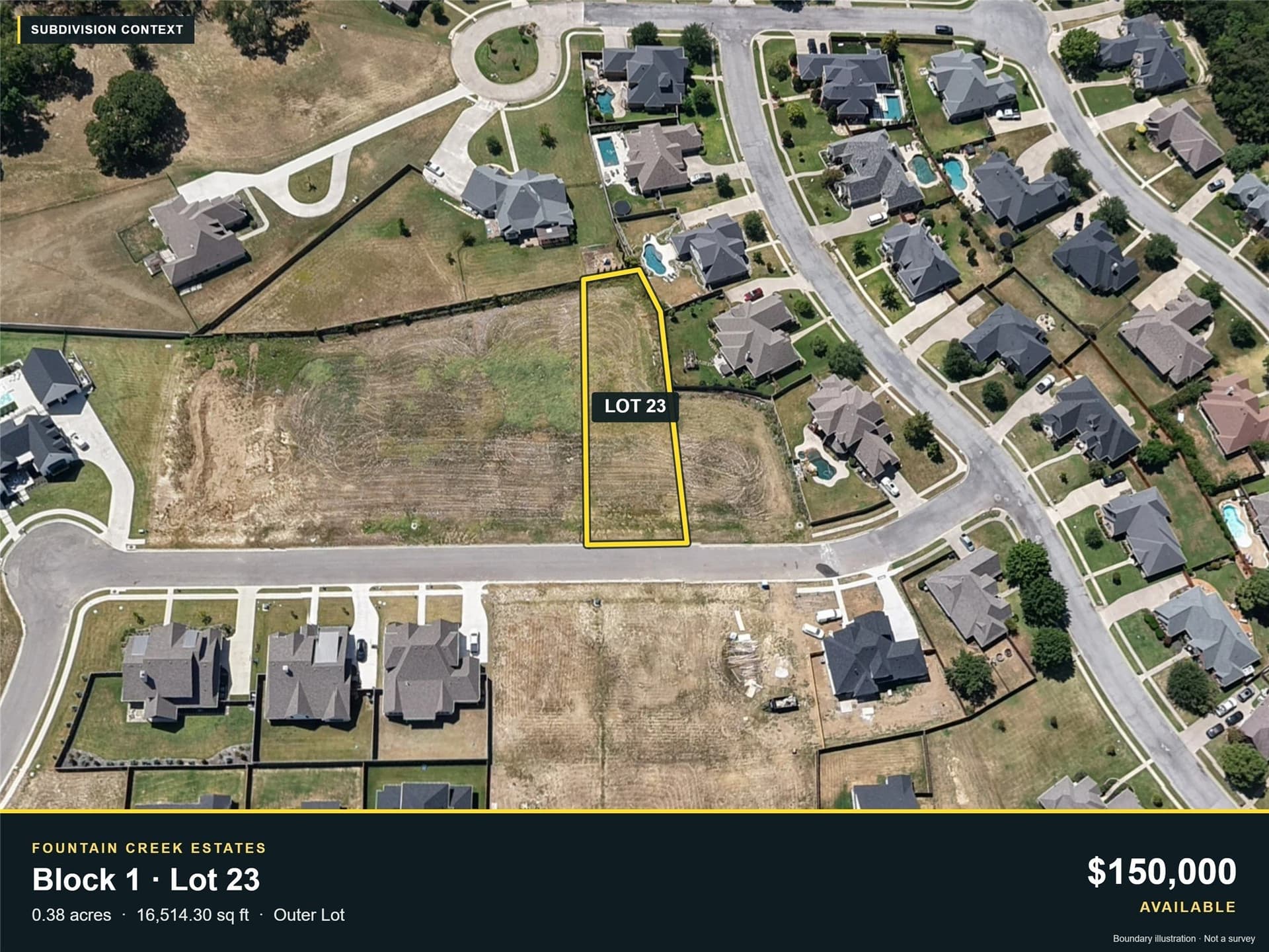 0.38 acres in Grayson County